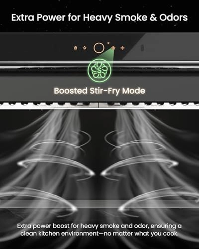 JQG7507-Y - 1100 CFM 76.2 cm