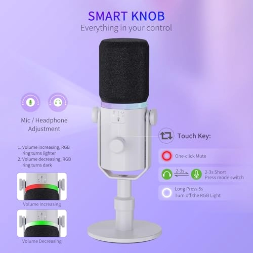 Dynamic Microphones USB+XLR Microphone