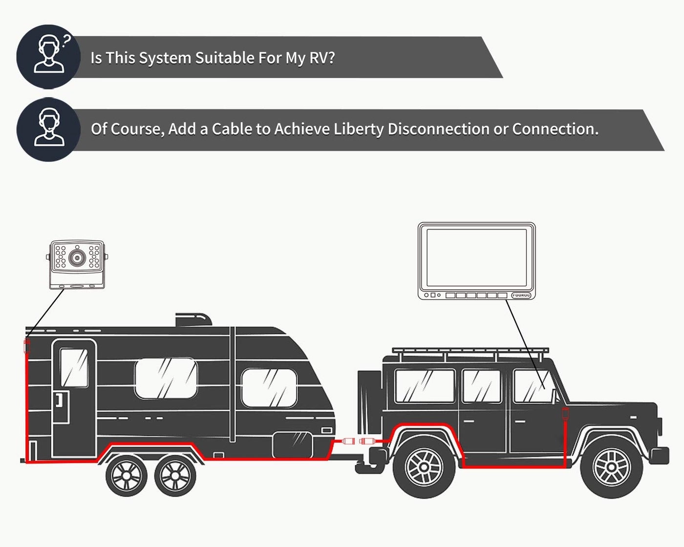 DY703 - Wired HD 1080P