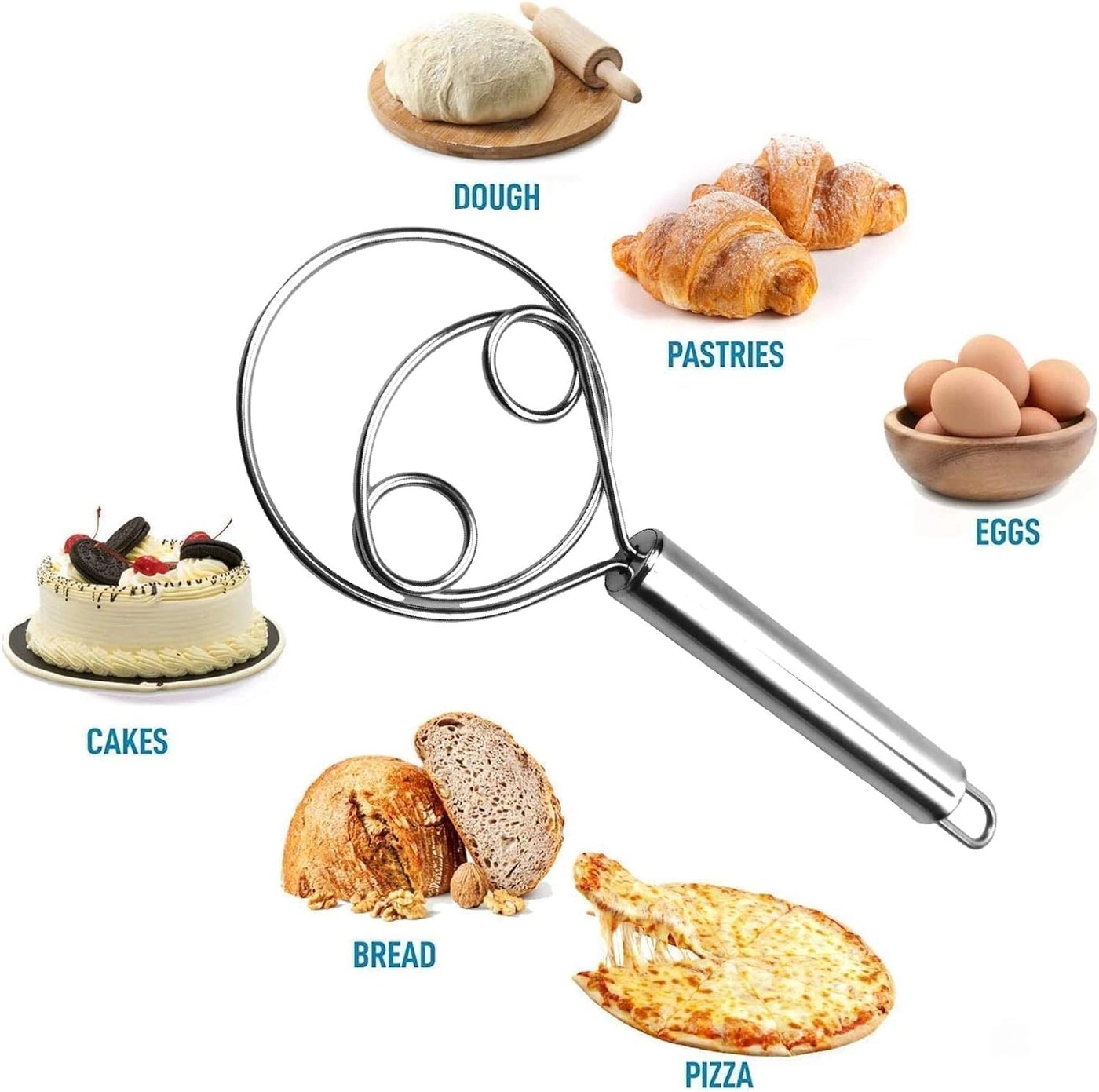Dough Mixer