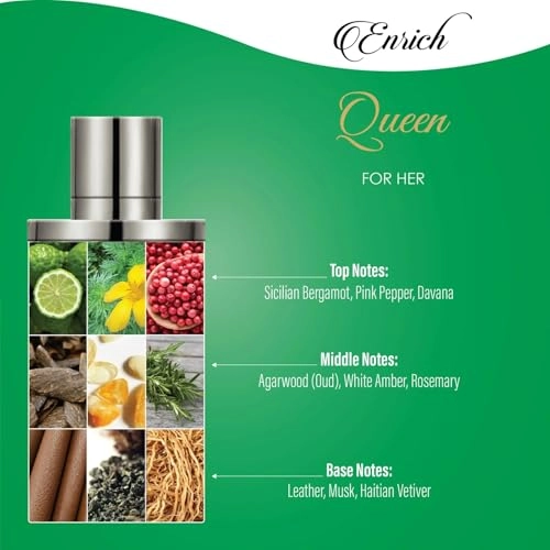 QUEEN For Her Eau de Parfum 100ml