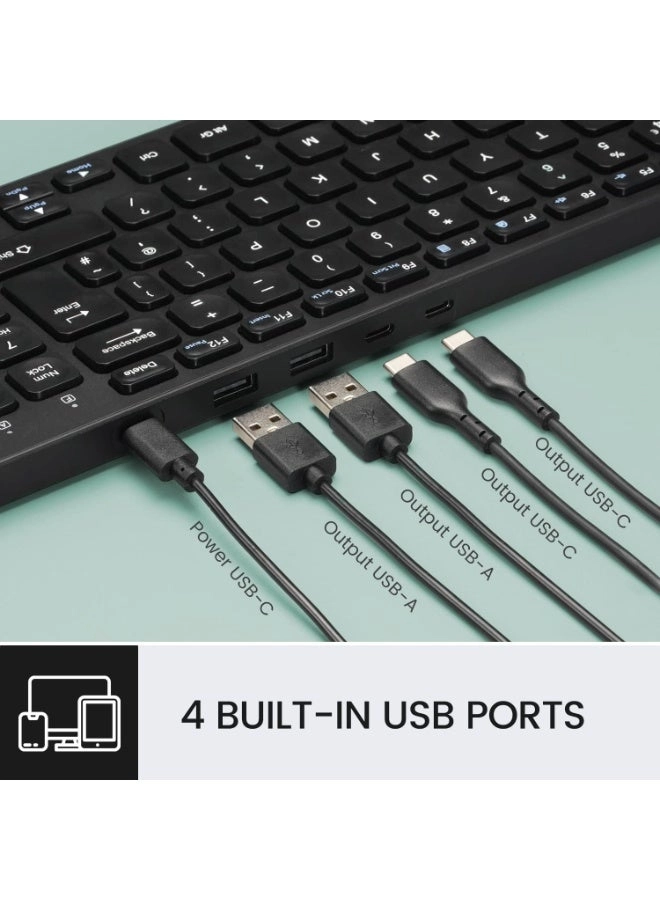 PERIBOARD - Wired/Wireless