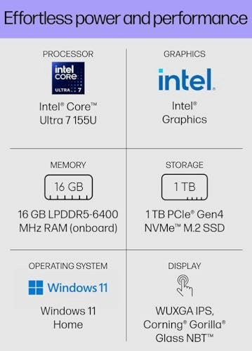 Envy 2-in-1 16-ENVY - 16'' i7 16GB DDR5 1TB SSD