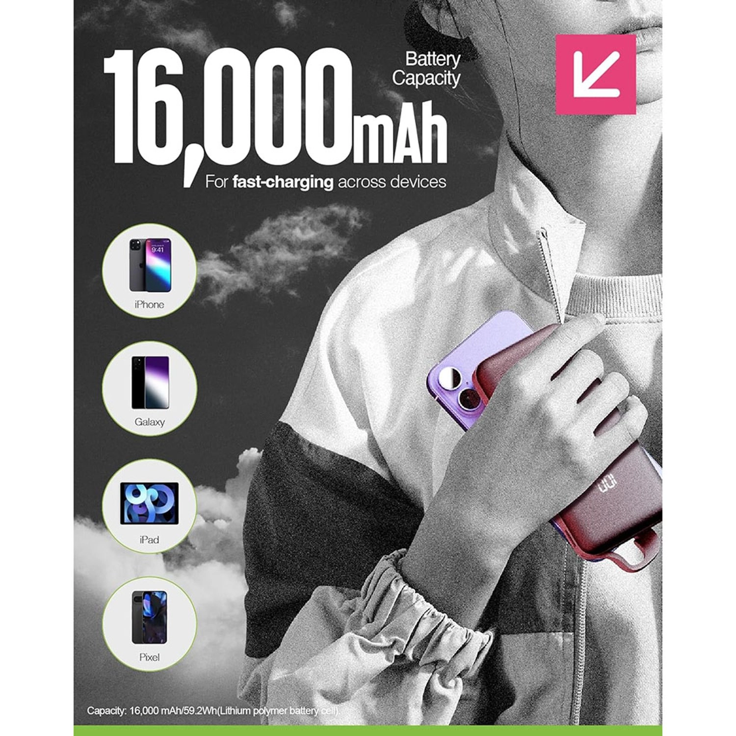 Eco Integrated 4 - 16000mAh 20W