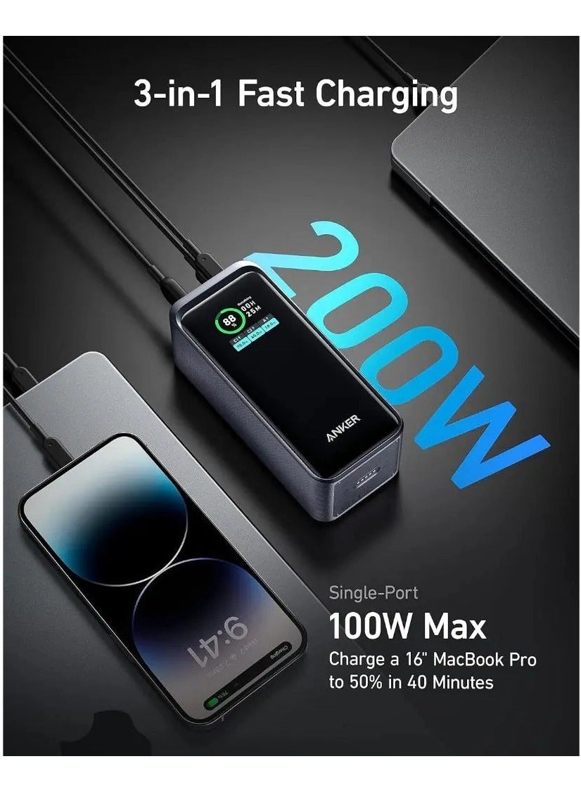 Powercore GanPrime - 20000mAh 200W