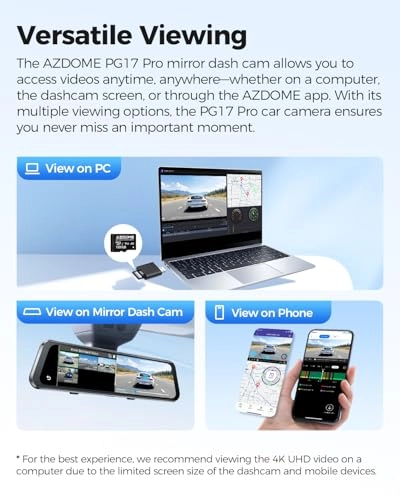 PG17 Pro - 4K + 2.5K