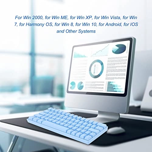 Mechanical Keyboard - Wired/Wireless