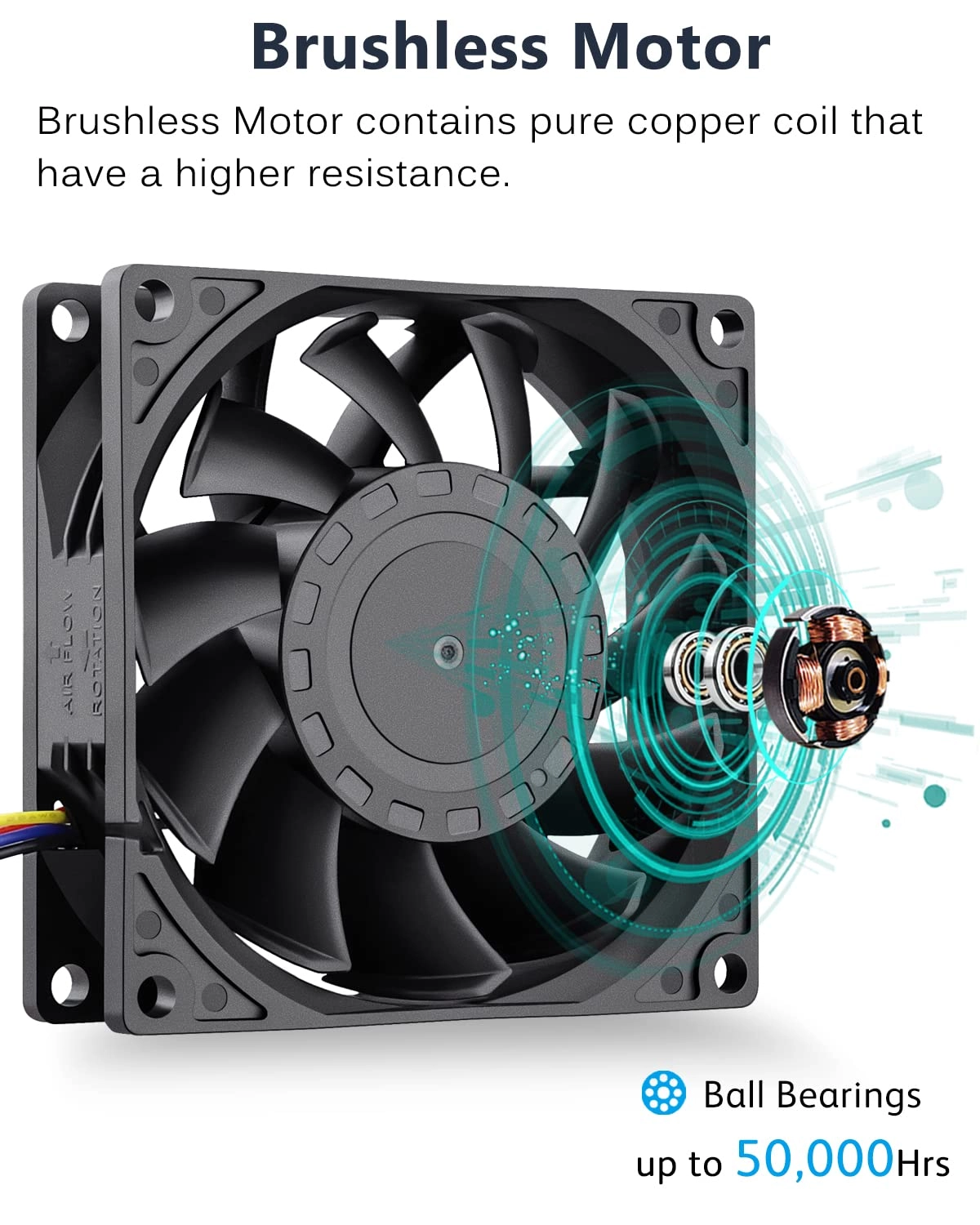 PWM Fan - 80mm x 25mm
