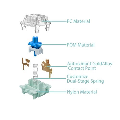 Jade Series 3.0 - 36PCS