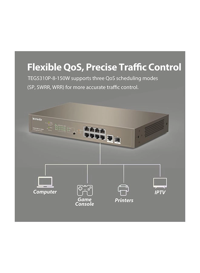 TEG5310P-8-150W 10-ports