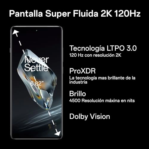 12 - 16GB 512GB