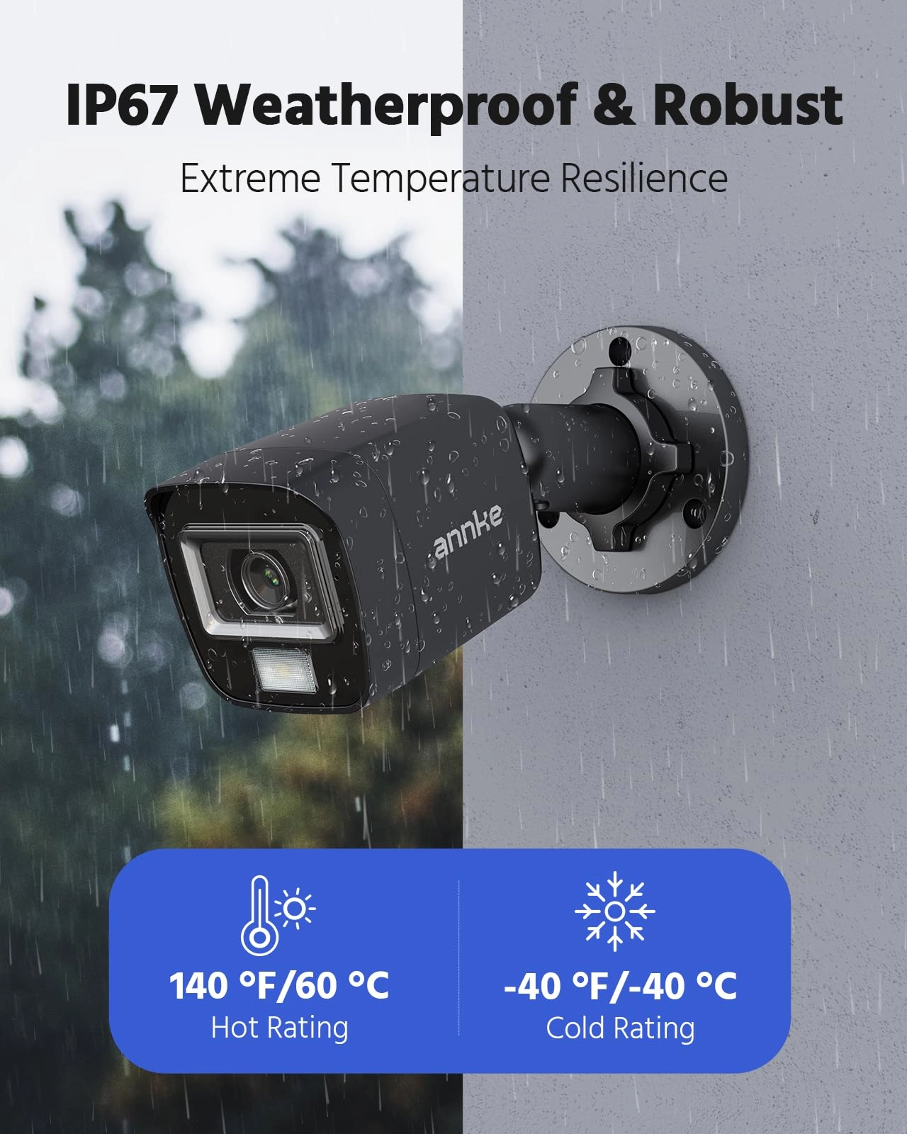 Security Surveillance Camera 1080p