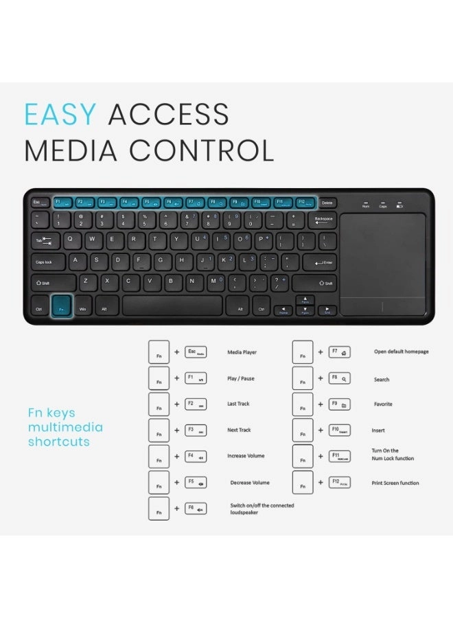 PERIBOARD-716 - US Wireless