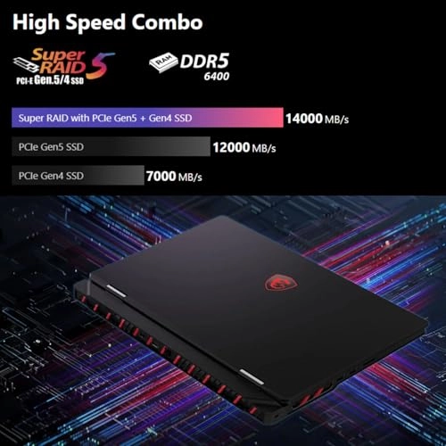 Raider 18 HX - 18'' Core Ultra 9 285HX 32GB DDR5 2TB SSD