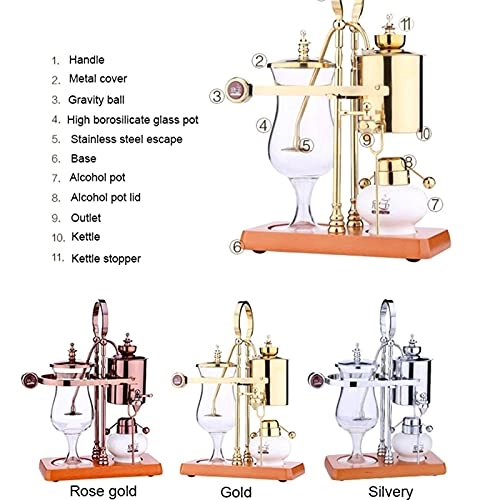 Drip Filter - Siphon Manual Vacuum