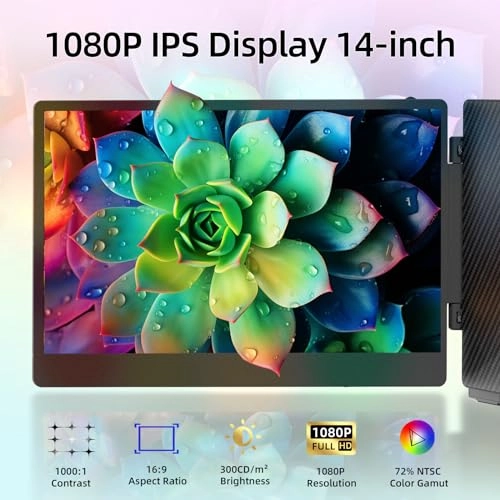 S3 - 14 Inches 1920x1080