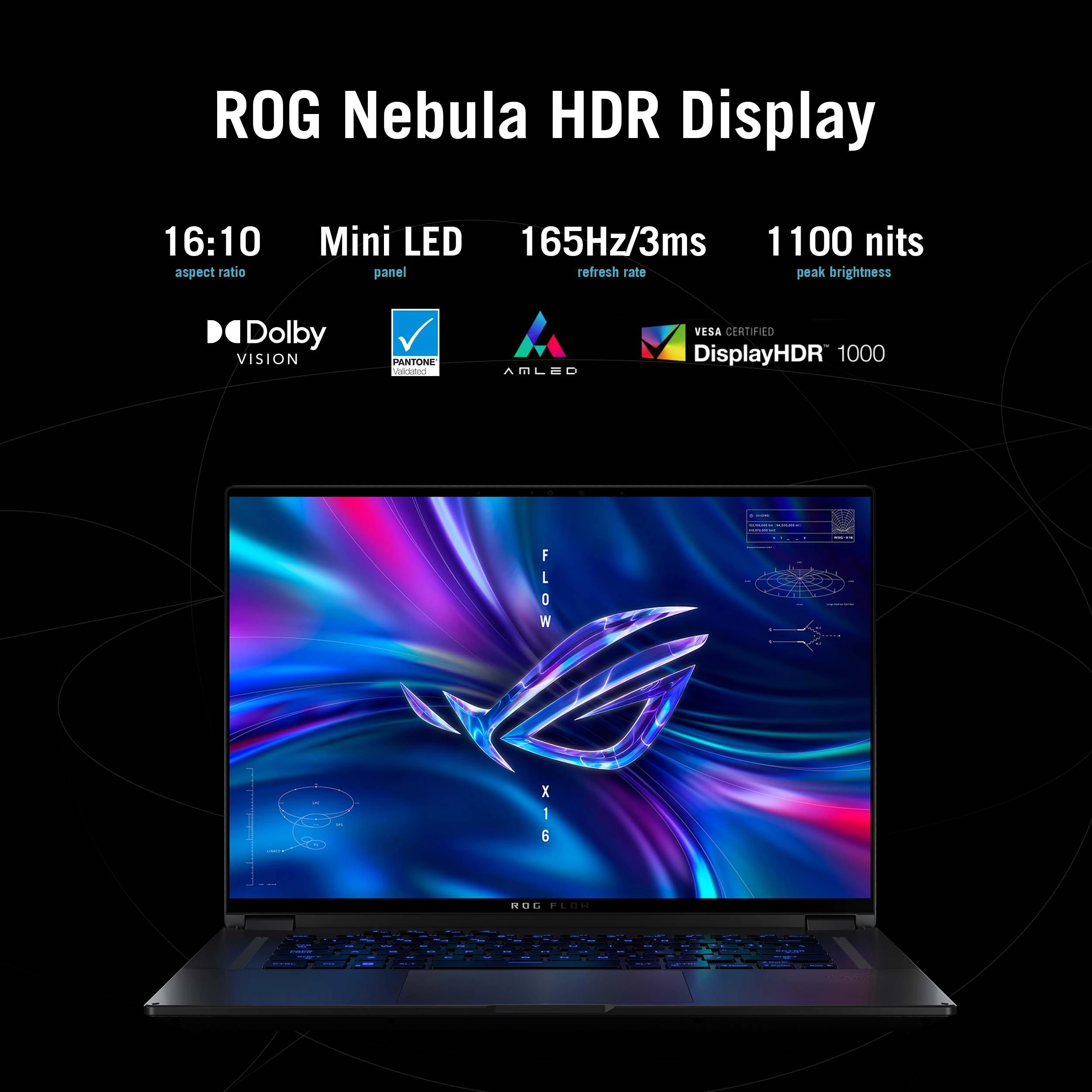 ROG Flow X16 GV601RW-M5056W - 16'' Ryzen 9-6900HS 32GB 1TB SSD