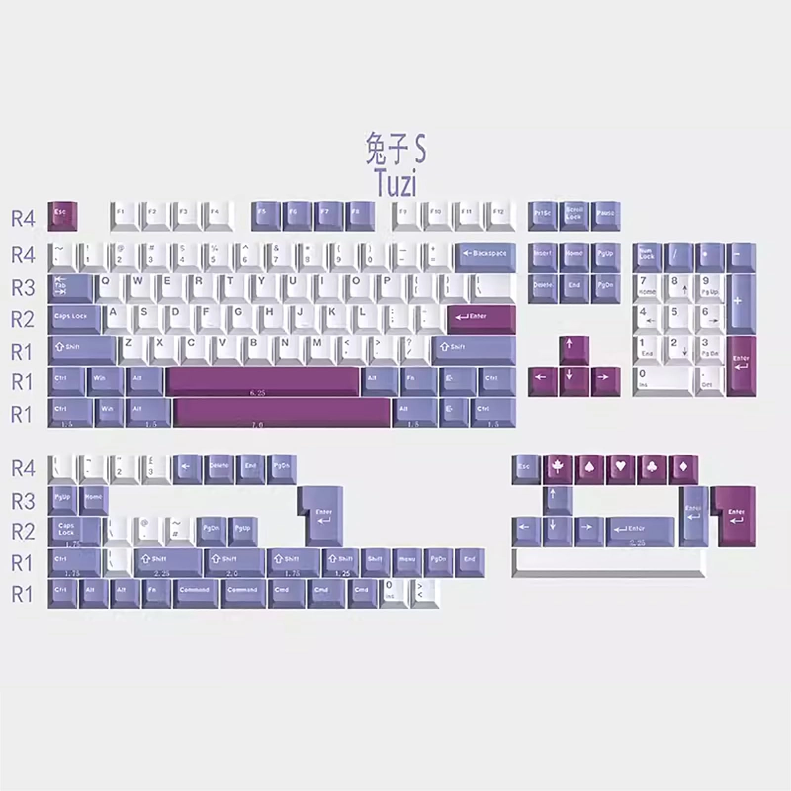 160 Keys Doubleshot Keycaps - ISO/ANSI