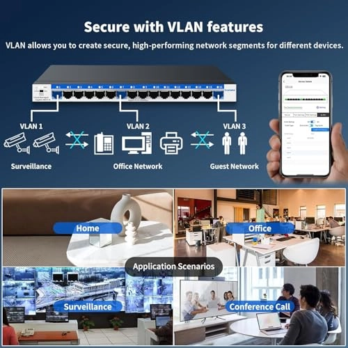 Ethernet Switch - 16-ports