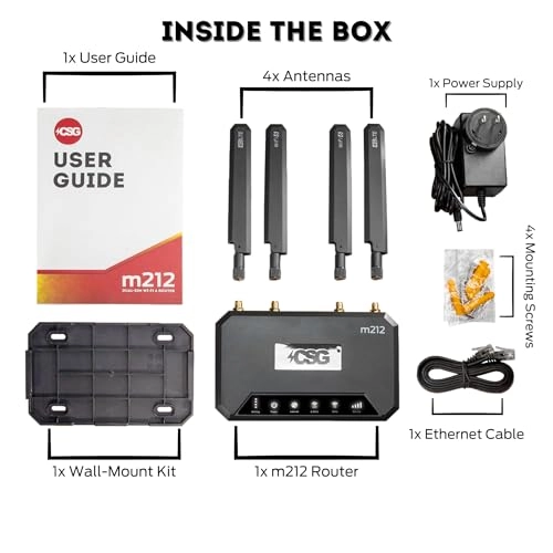 m212 - 4G LTE Wi-Fi 6