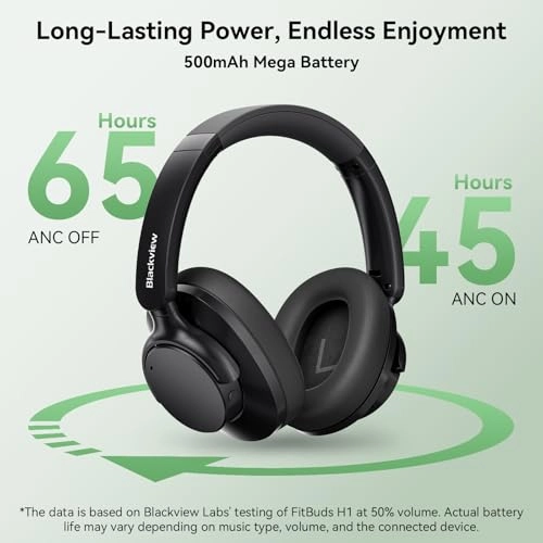 FitBuds H1 Wireless Headphone