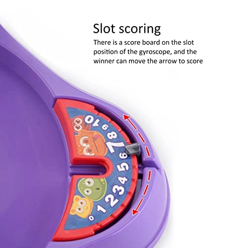 Battle Gyroscope - 3 years+