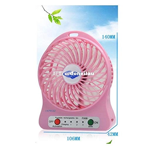 XXKT Turbine - Mini Desk Portable