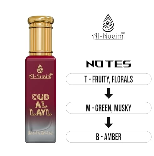 Perffect 4 - EDP 4x20ml