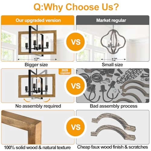 Farmhouse Chandelier - Dimmable