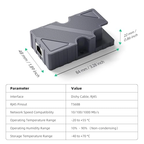 Dishy V2 - RJ45 Ethernet