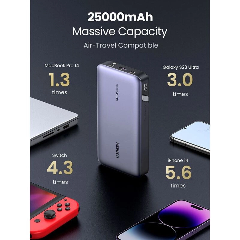 PB205-90597A - 25000mAh 145W