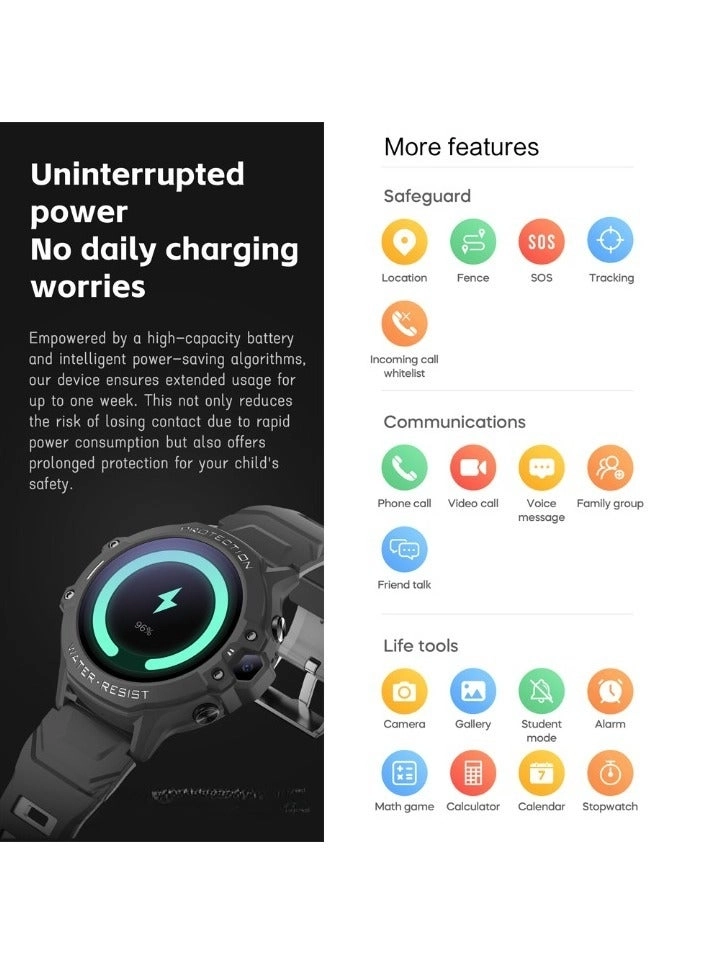 Kids Smart Watch Plastic LTE GPS