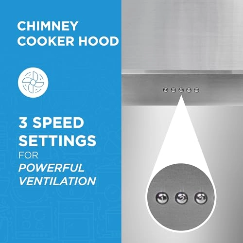 E90AEW2A43 - 650m3/h 90cm