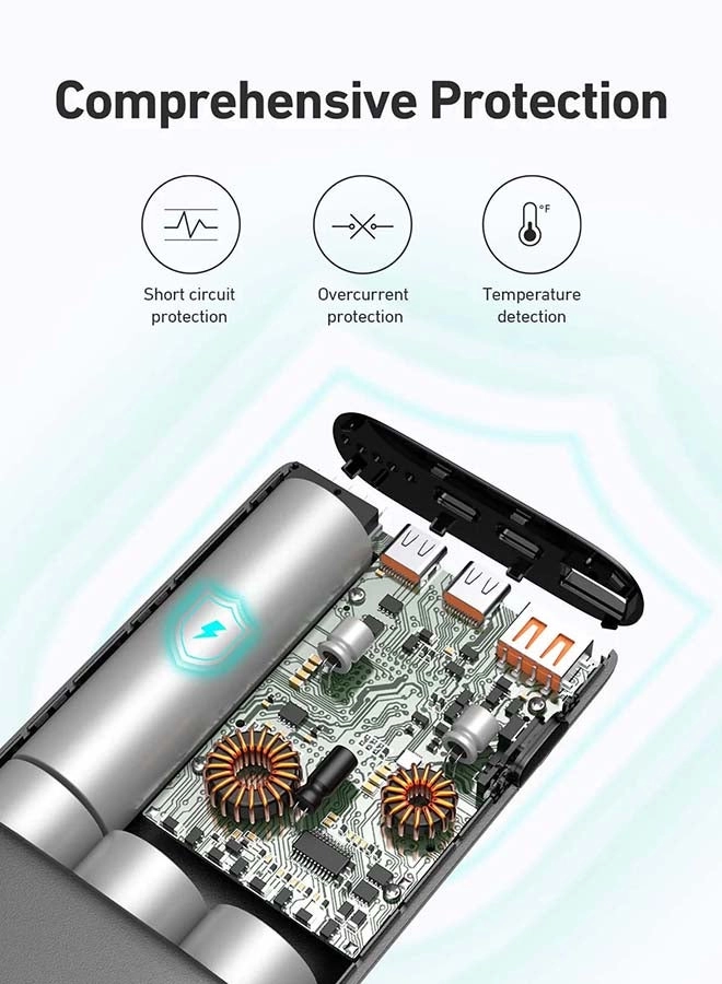 AUKEY PB-Y37 - 20000 mAh 65 Watts