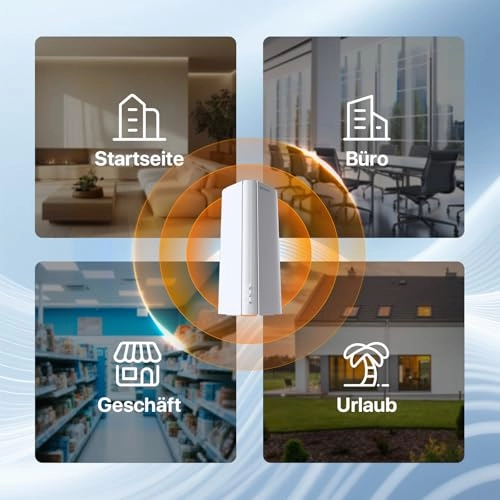 5G06 - 2976Mbps Wi-Fi 6