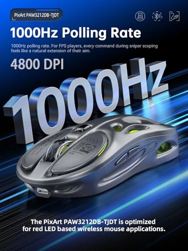 Tri-Mode Wireless Mouse - 2.4GHz USB / Dual Bluetooth / Wired