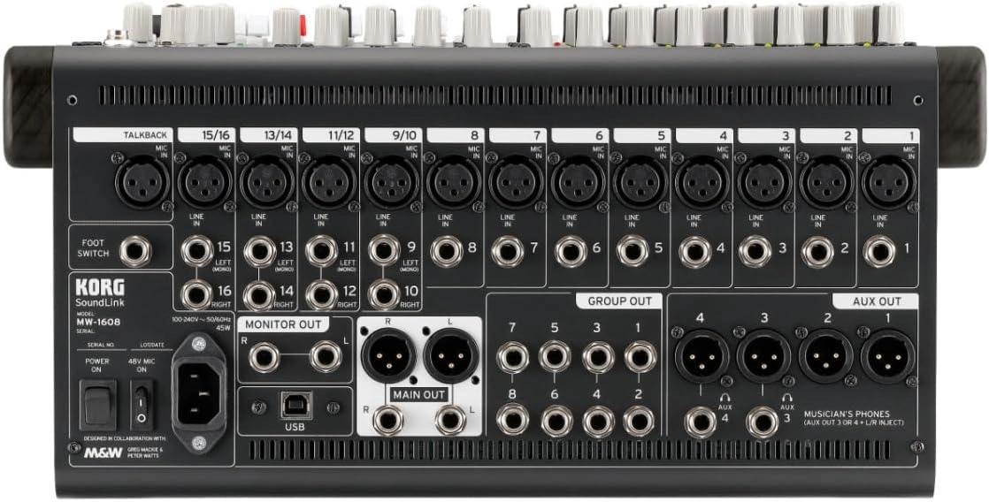 MW-1608 - 16-channel