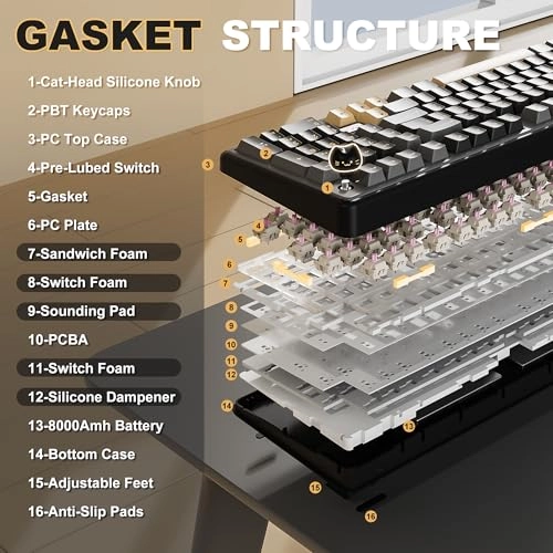 B98 PRO - Wired/Wireless