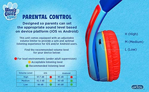 Blues Clues Kids Bluetooth Headphones Wireless Headphone