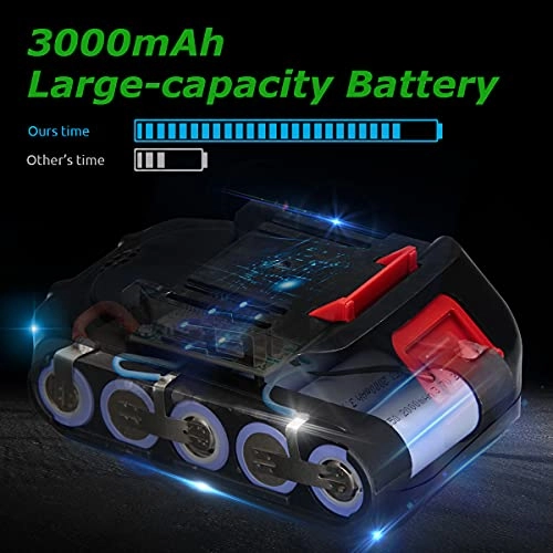 CHAINSAW-MN - 550 Watts