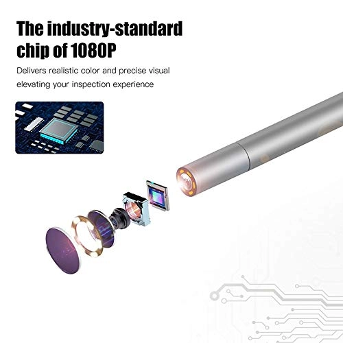 Dual Lens Inspection Camera - 3.9MM/5.5MM/8mm/14.5MM 1M/5M/10M/20M