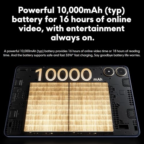 Redmi Pad Pro - 256GB 12.1"