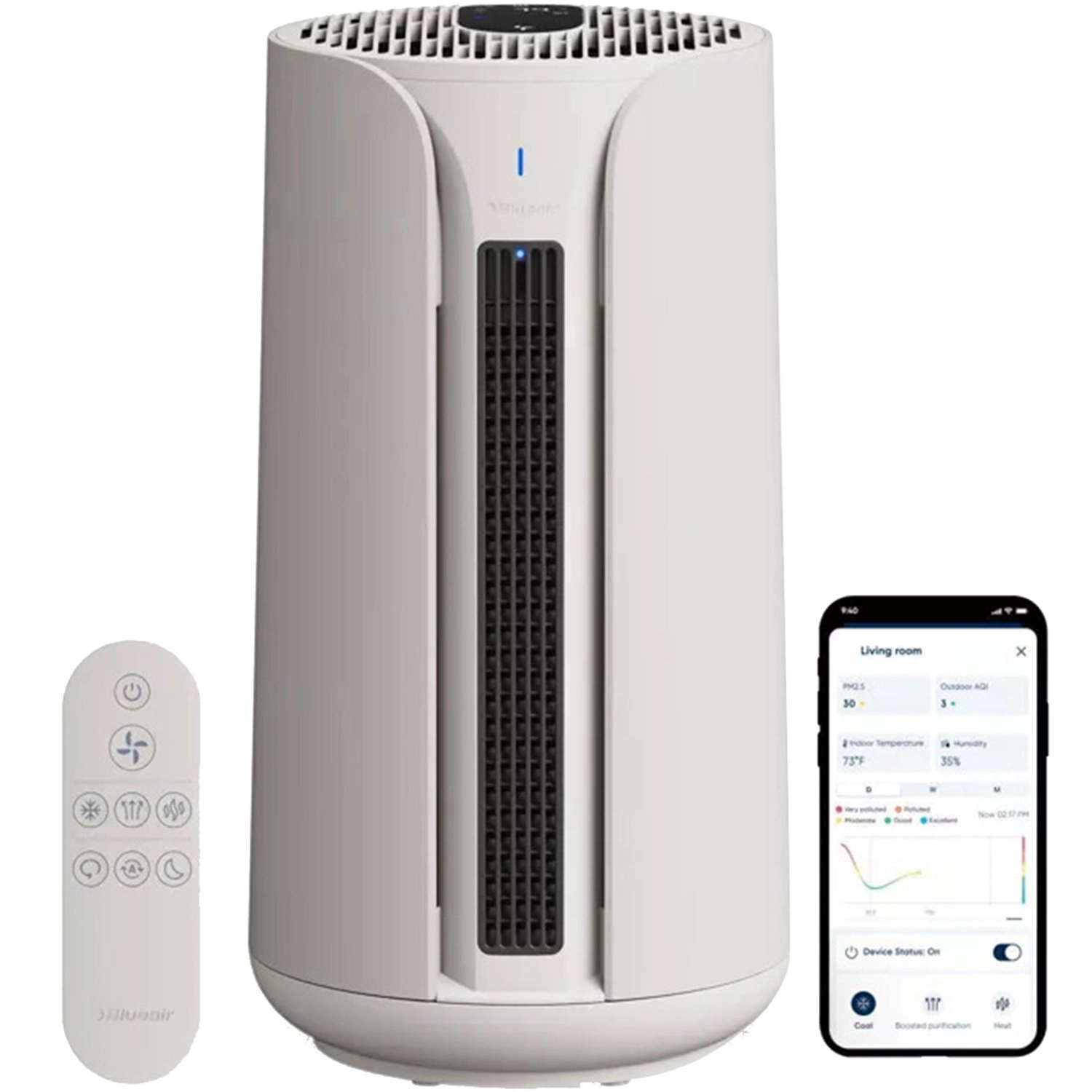 Blueair ComfortPure 3-in-1 - White Smart Controls