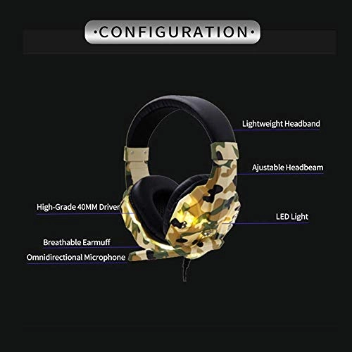 SY830MV Wired Headset