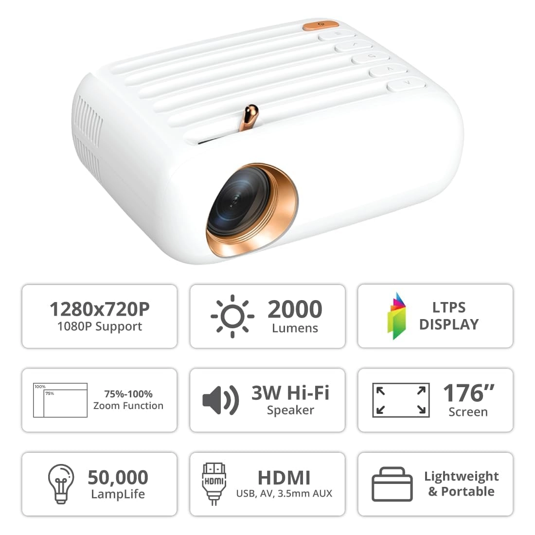 Yuva Go Plus BGP25 10000 Lumen