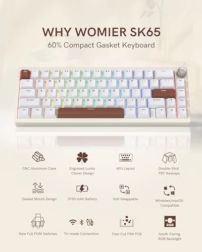 SK65 - Wireless