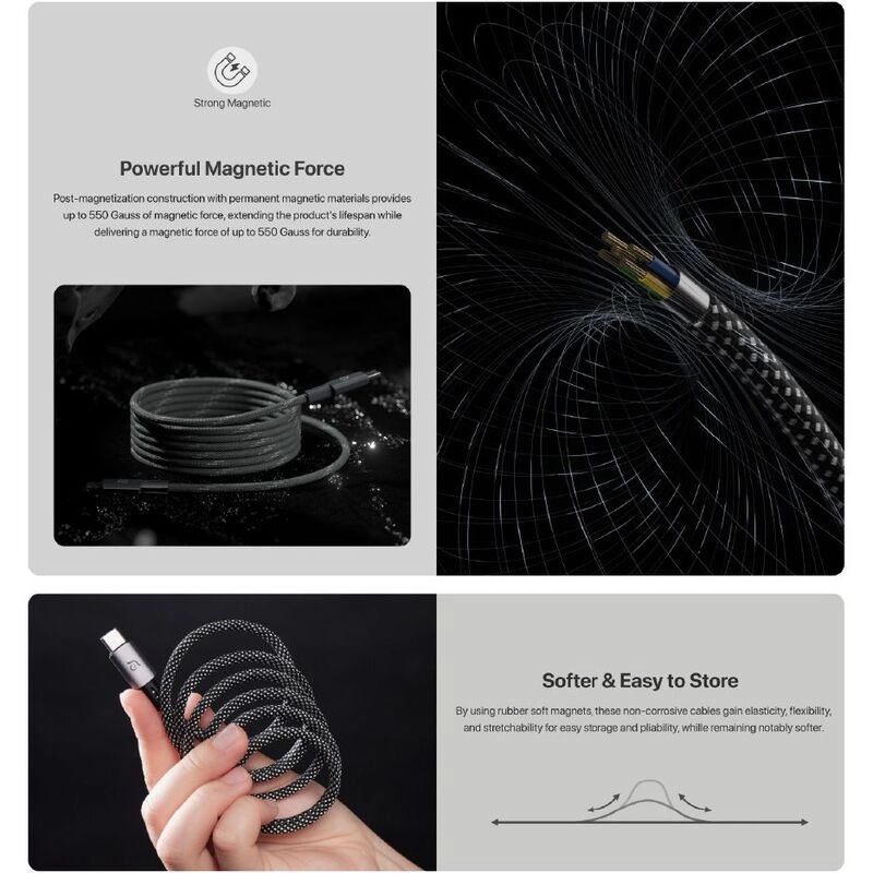 MS100 Cable 60W USB-C to USB-C 1m Braided