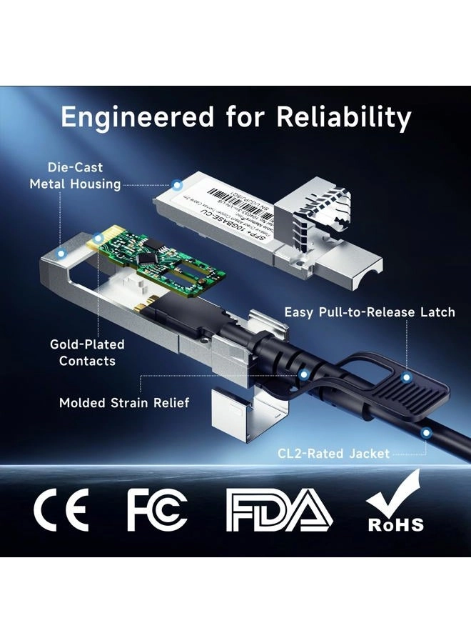 SFP+ 10GBASE-CU Passive Direct Attach Copper Twinax Cable - 0.5m