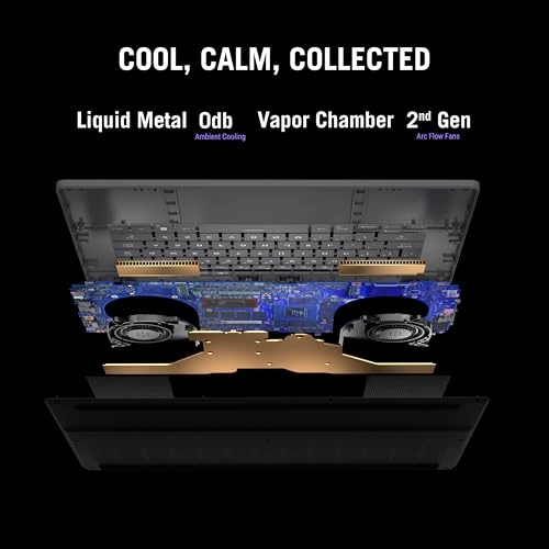 ROG Zephyrus G16 GU605CX - 16'' Core Ultra 9 285H 64GB DDR5 2TB SSD