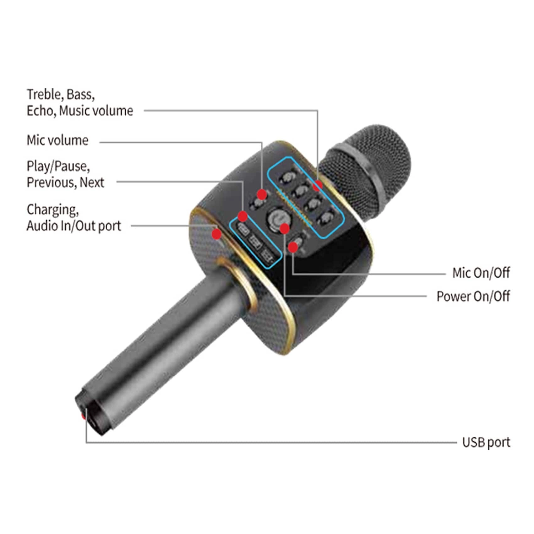 MP30 Pack